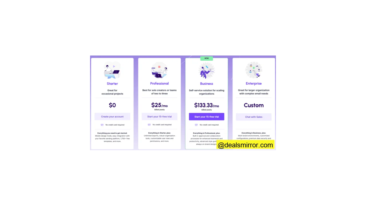 Beefree yearly pricing