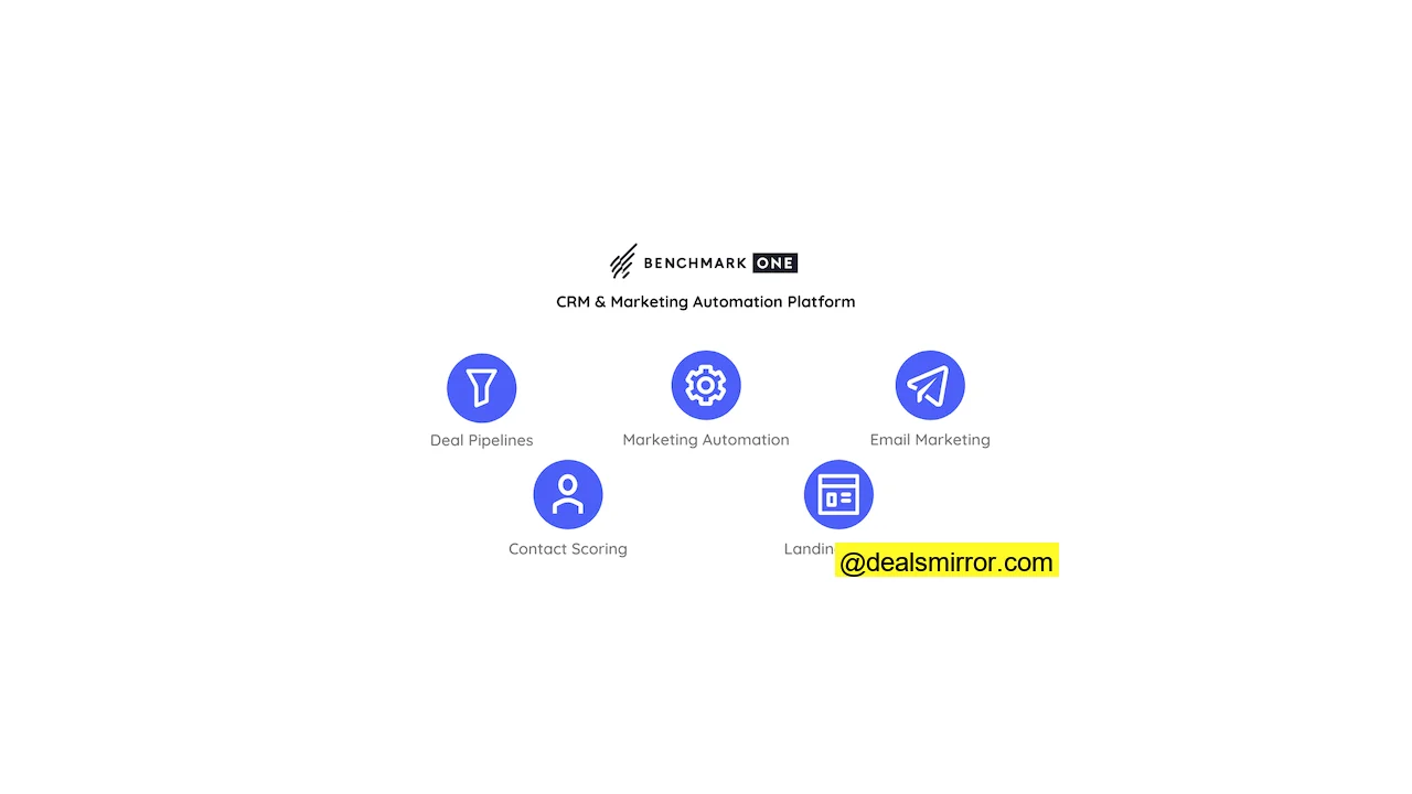 BenchmarkONE most important features CRM software review