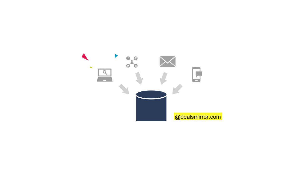 Database_Marketing_automation