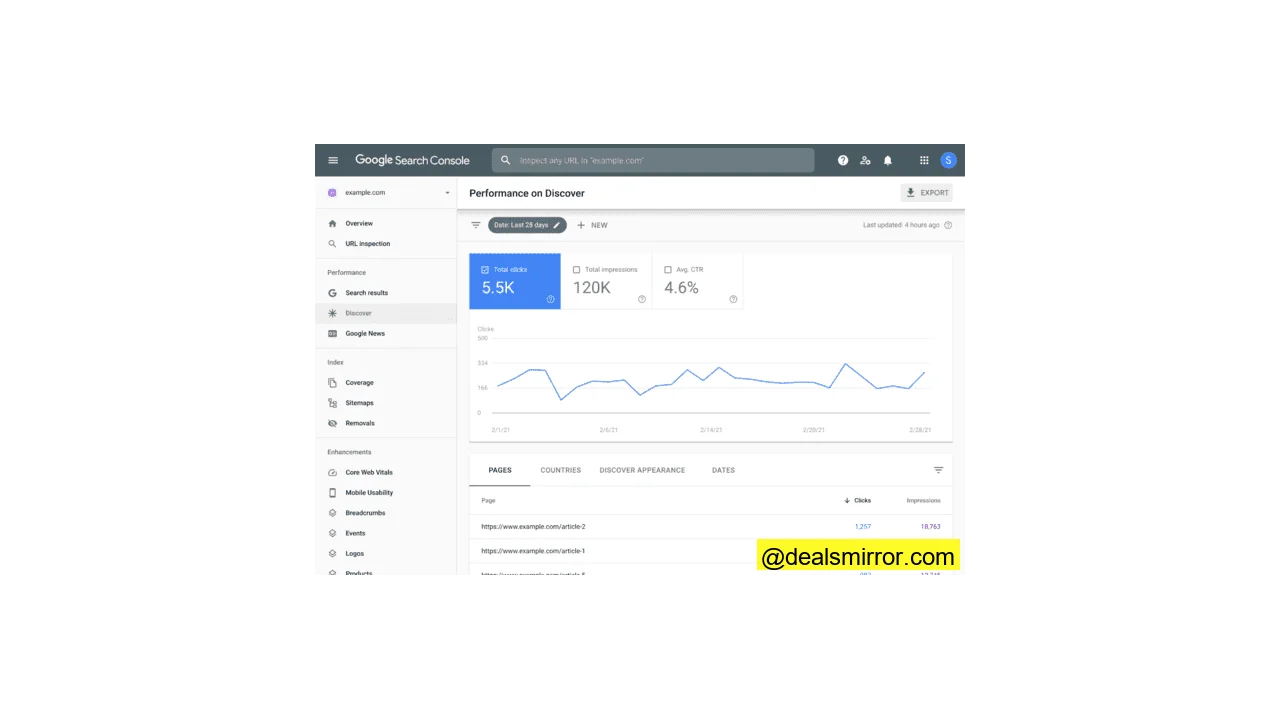 Google search console seo tool