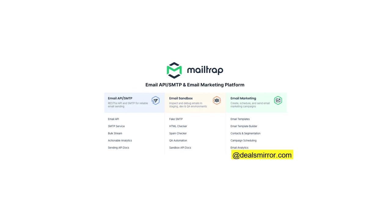 Mailtrap's core features