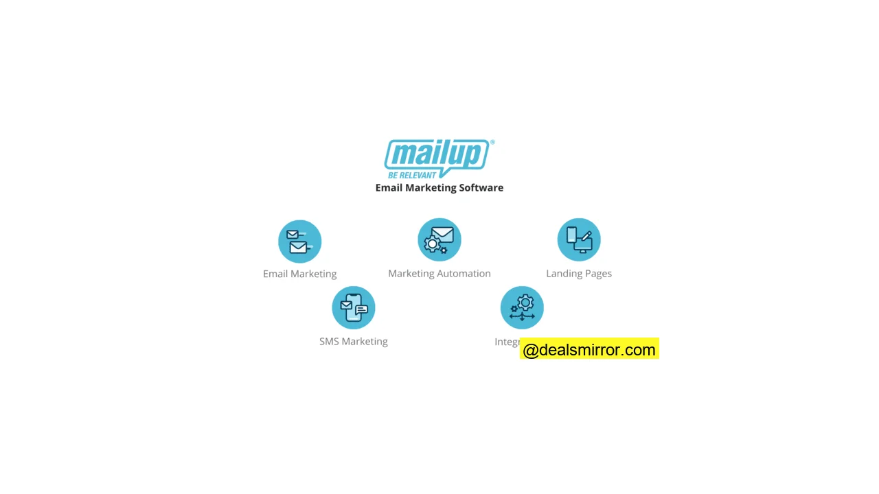 Mailup email marketing software features