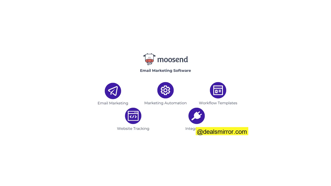 Moosend core features