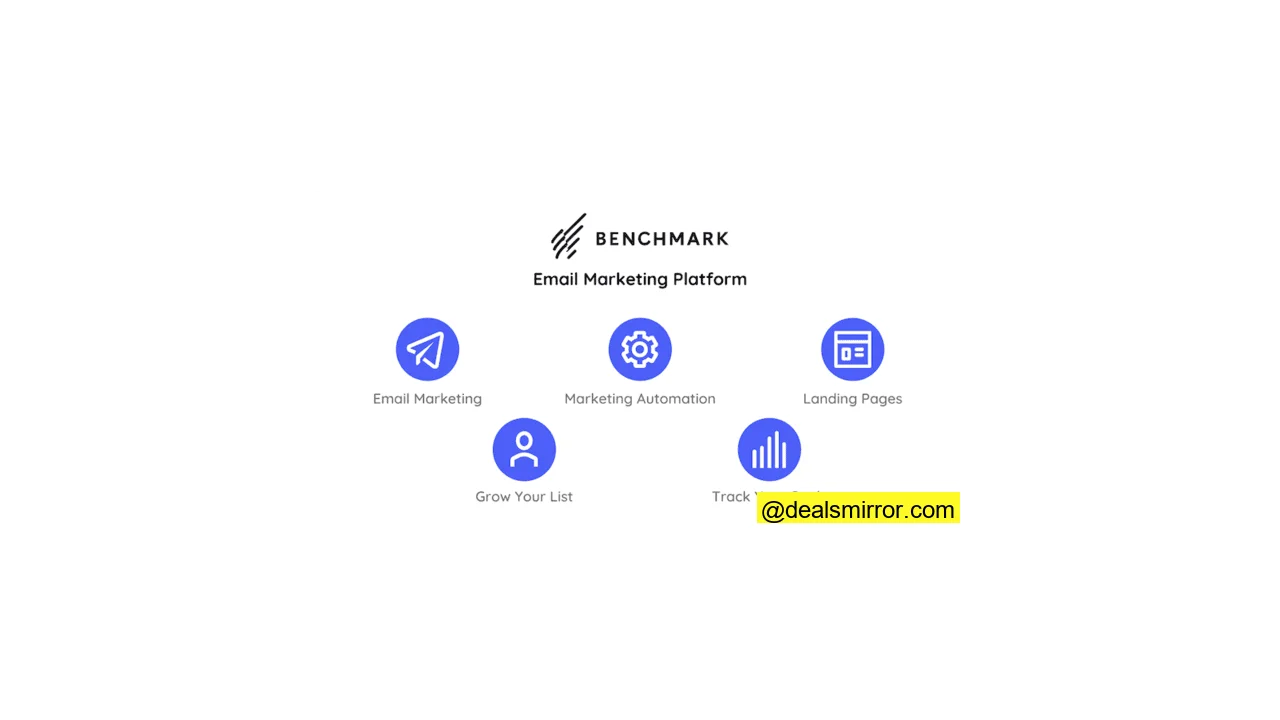 principais recursos da Benchmark Email