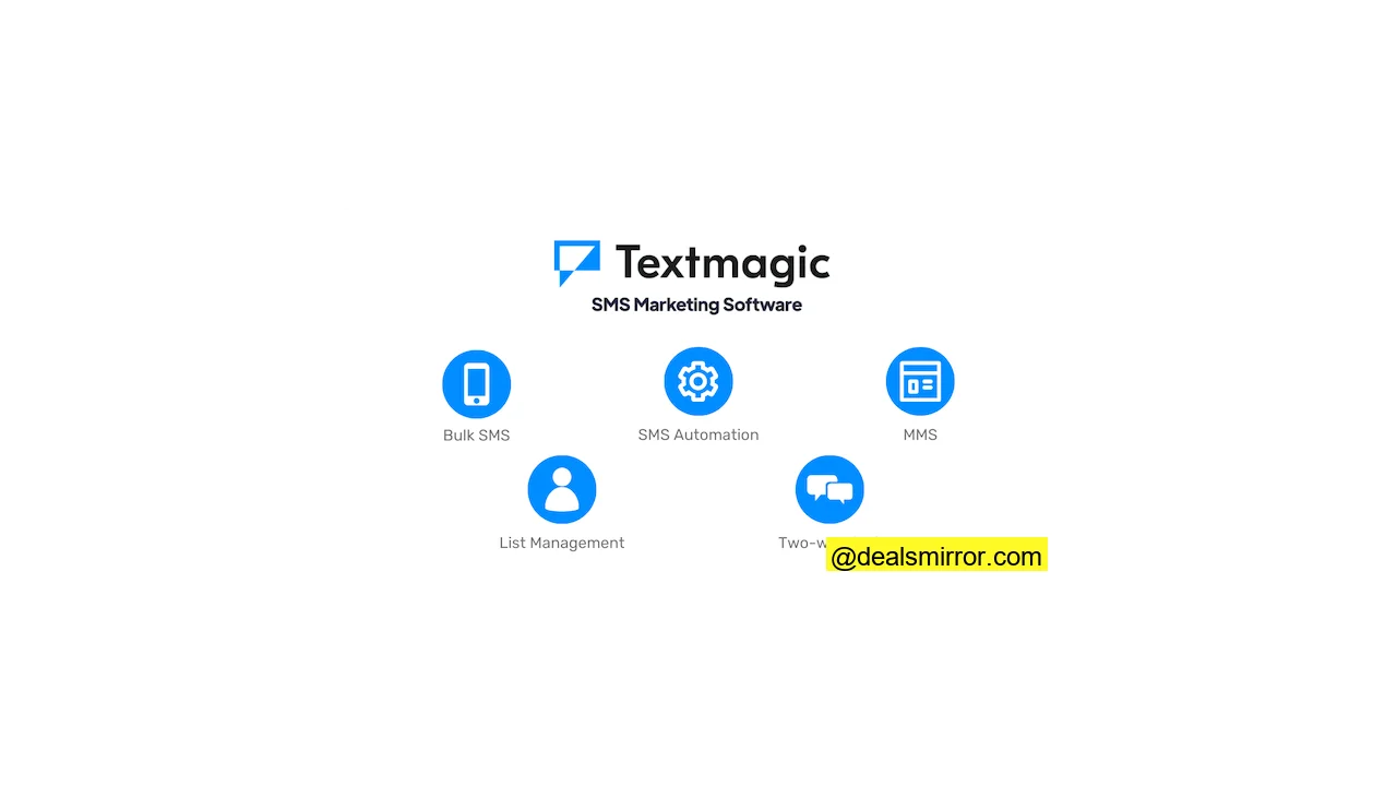 TextMagic SMS marketing platform review most important features