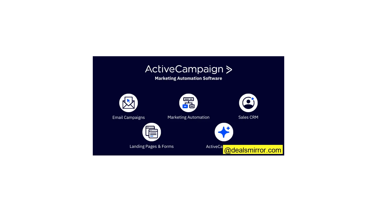 activecampaign marketing automation features