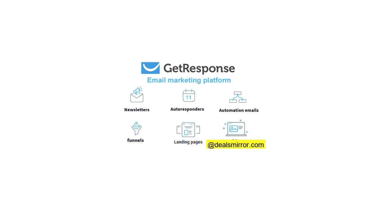 GetResponse's belangrijkste functies