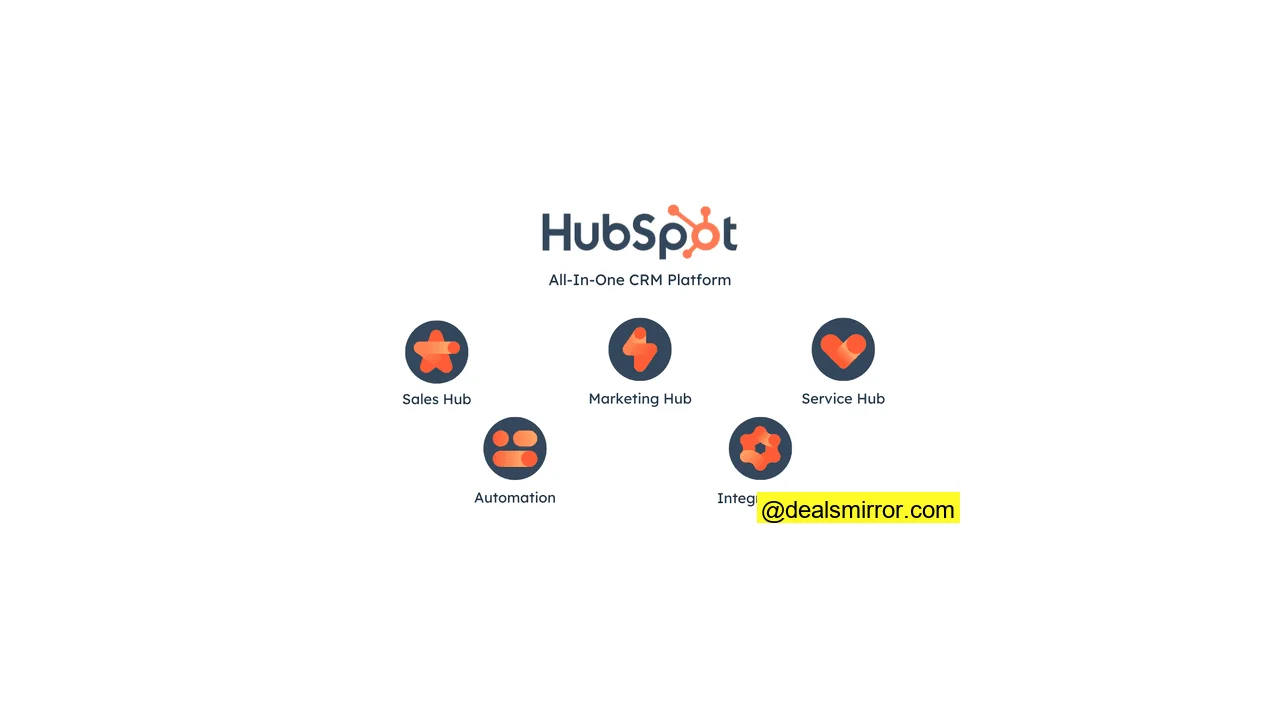 funciones importantes de Hubspot