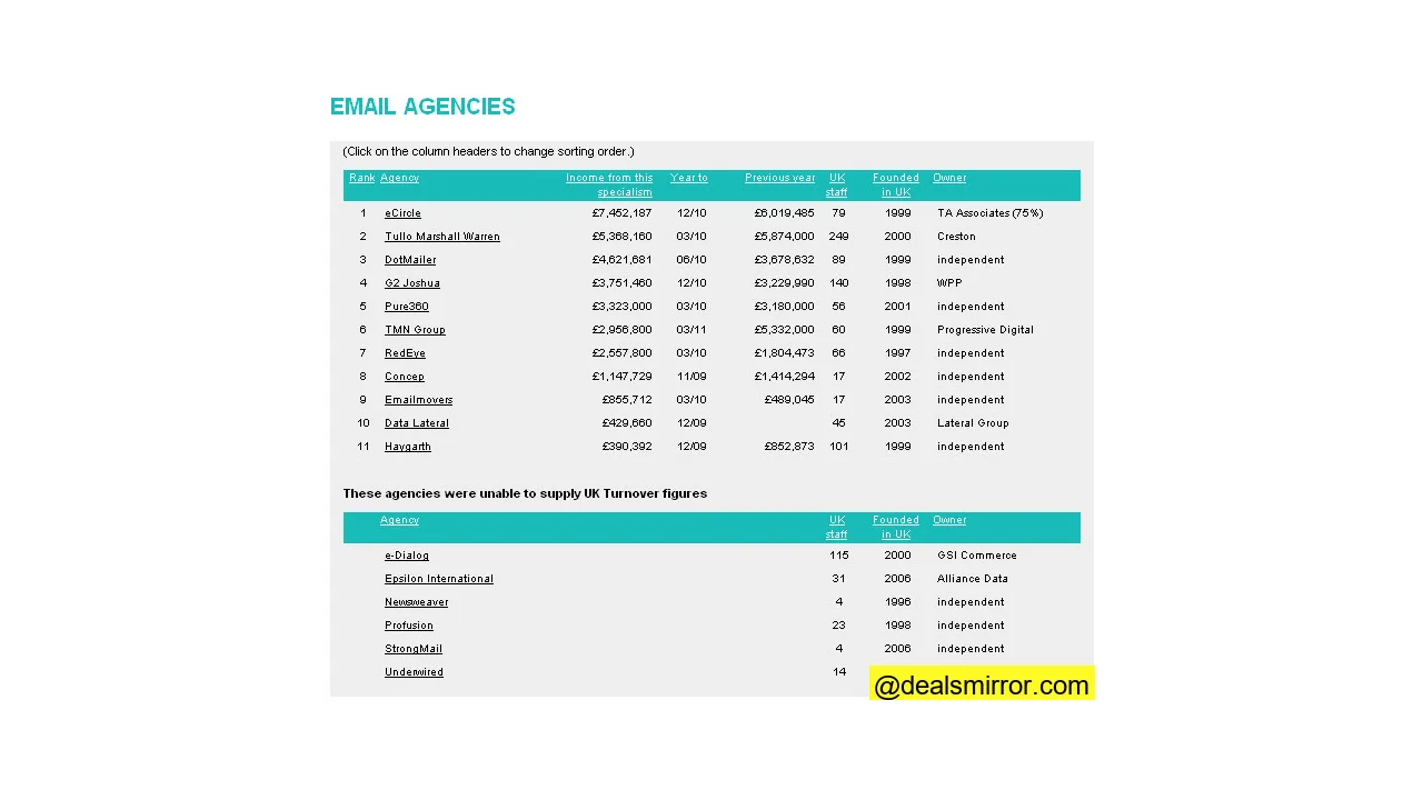 new_media_age_services_guide
