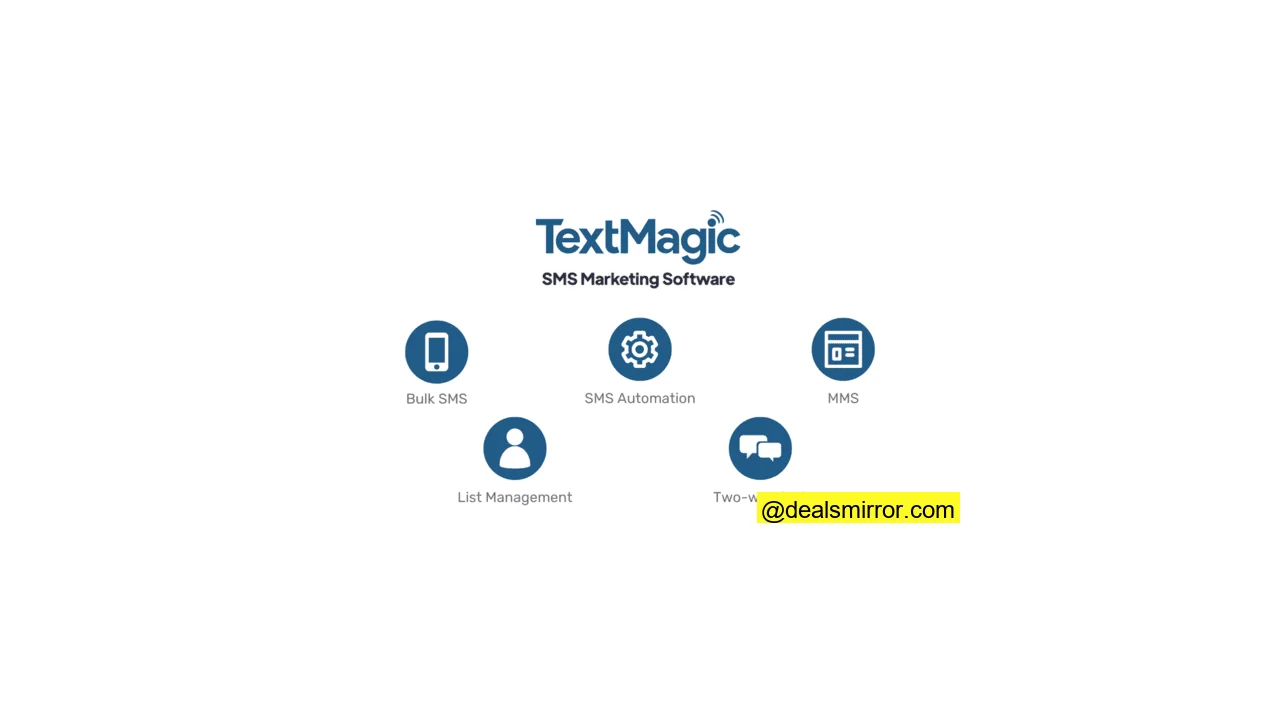 opiniones de las funciones más importantes de la plataforma de marketing por SMS TextMagic