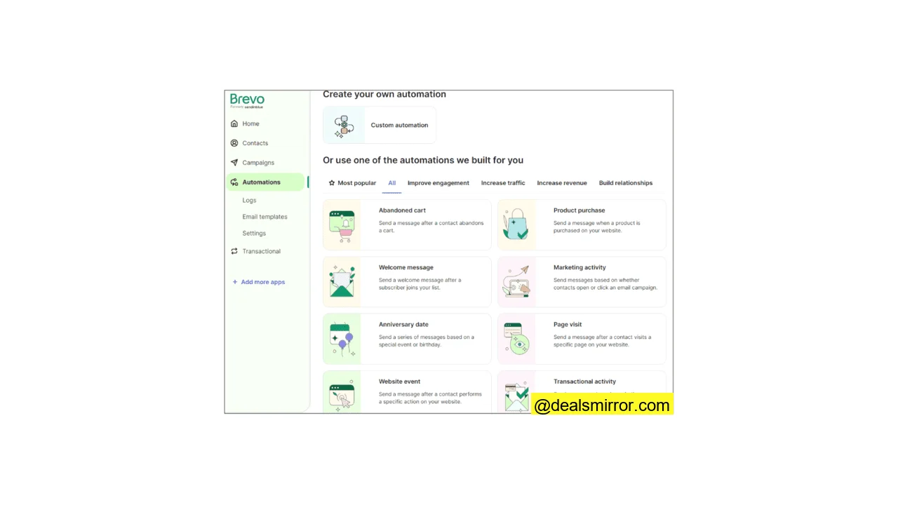 plantillas de automatización de revisión de Brevo